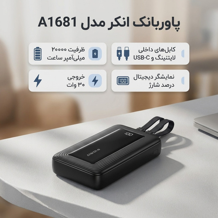 پاوربانک 30W انکر مدل A1681 ظرفیت 20000 میلی آمپر ساعت